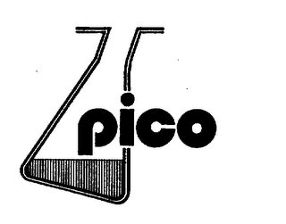 PICO logo