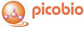 PICOBIO
