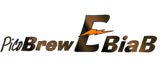 PICOBREW E-BIAB logo