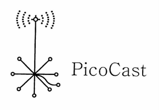 PICOCAST logo