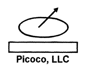PICOCO, LLC logo