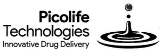 PICOLIFE TECHNOLOGIES, INNOVATIVE DRUG DELIVERY logo