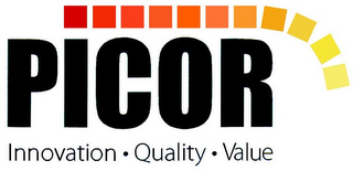 PICOR INNOVATION QUALITY VALUE logo