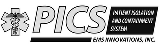 PICS PATIENT ISOLATION AND CONTAINMENT SYSTEM EMS INNOVATIONS, INC. logo