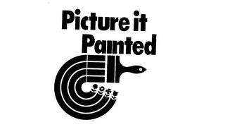 PICTURE IT PAINTED logo