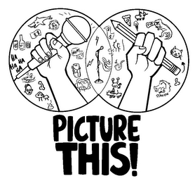 PICTURE THIS! logo
