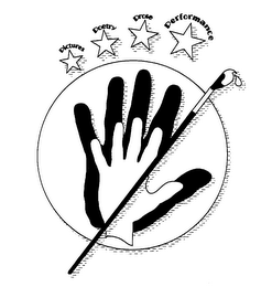 PICTURES POETRY PROSE PERFORMANCE logo