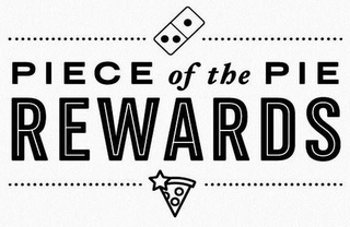 PIECE OF THE PIE REWARDS logo