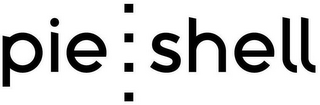 PIESHELL logo