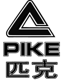 PIKE logo