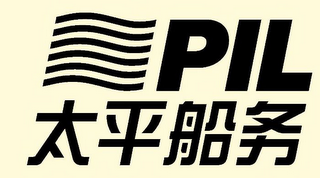 PIL logo