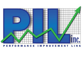 PIL, INC. PERFORMANCE IMPROVEMENT LINK