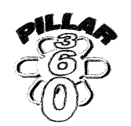 PILLAR 360 logo