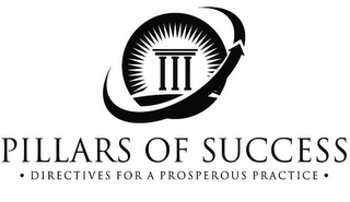 PILLARS OF SUCCESS · DIRECTIVES FOR A PROSPEROUS PRACTICE · logo