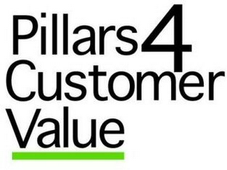 PILLARS4CUSTOMERVALUE logo