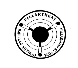 PILLARTREAT PILLAR-IMP SYSTEM IMPILLAR METHOD logo