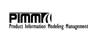 PIMM PRODUCT INFORMATION MODELING MANAGEMENT logo