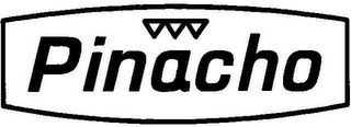 PINACHO logo