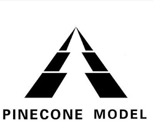 PINECONE MODEL logo