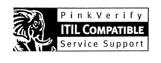 PINKVERIFY ITIL COMPATIBLE SERVICE SUPPORT logo