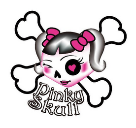 PINKY SKULL logo