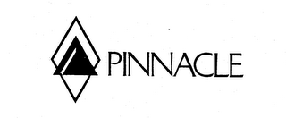 PINNACLE logo