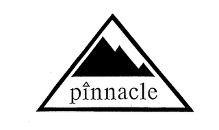 PINNACLE logo