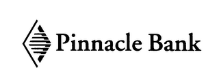 PINNACLE BANK logo