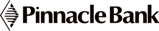 PINNACLE BANK logo