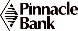 PINNACLE BANK logo