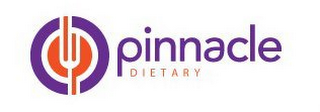 PINNACLE DIETARY logo