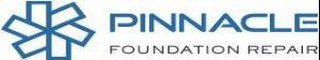 PINNACLE FOUNDATION REPAIR logo