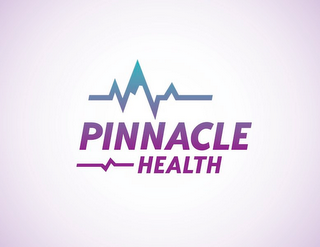 PINNACLE HEALTH logo
