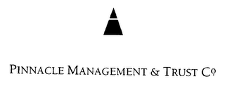 PINNACLE MANAGEMENT & TRUST CO. logo