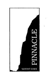 PINNACLE SUMMIT SERIES logo