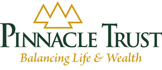 PINNACLE TRUST BALANCING LIFE & WEALTH logo