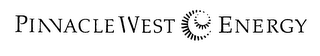 PINNACLE WEST ENERGY logo