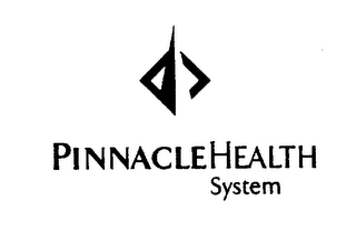 PINNACLEHEALTH SYSTEM logo