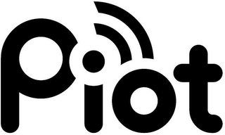 PIOT logo