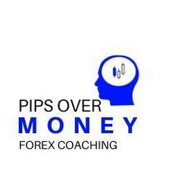 PIPS OVER MONEY logo