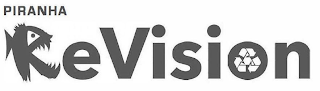 PIRANHA REVISION logo