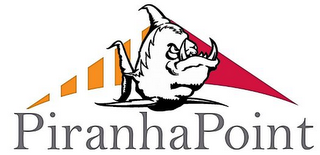 PIRANHAPOINT logo