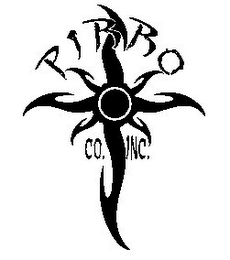 PIRRO CO. INC. logo