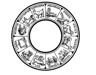 PISCES, ARIES, TAURUS, GEMINI, CANCER, LEO, VIRGO, LIBRA, SCORPIO, SAGITTARIUS, CAPRICORN, AQUARIUS logo