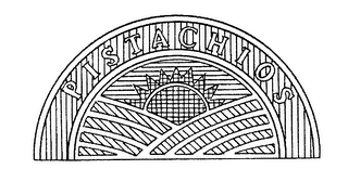 PISTACHIOS logo