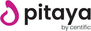 PITAYA BY CENTIFIC logo