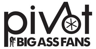 PIVOT BIG ASS FANS logo
