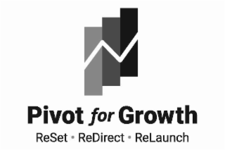 PIVOT FOR GROWTH RESET • REDIRECT • RELAUNCH