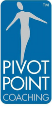 PIVOT POINT COACHING logo