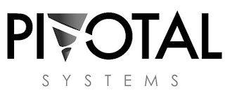 PIVOTAL SYSTEMS logo